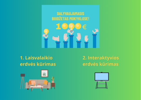 projektas